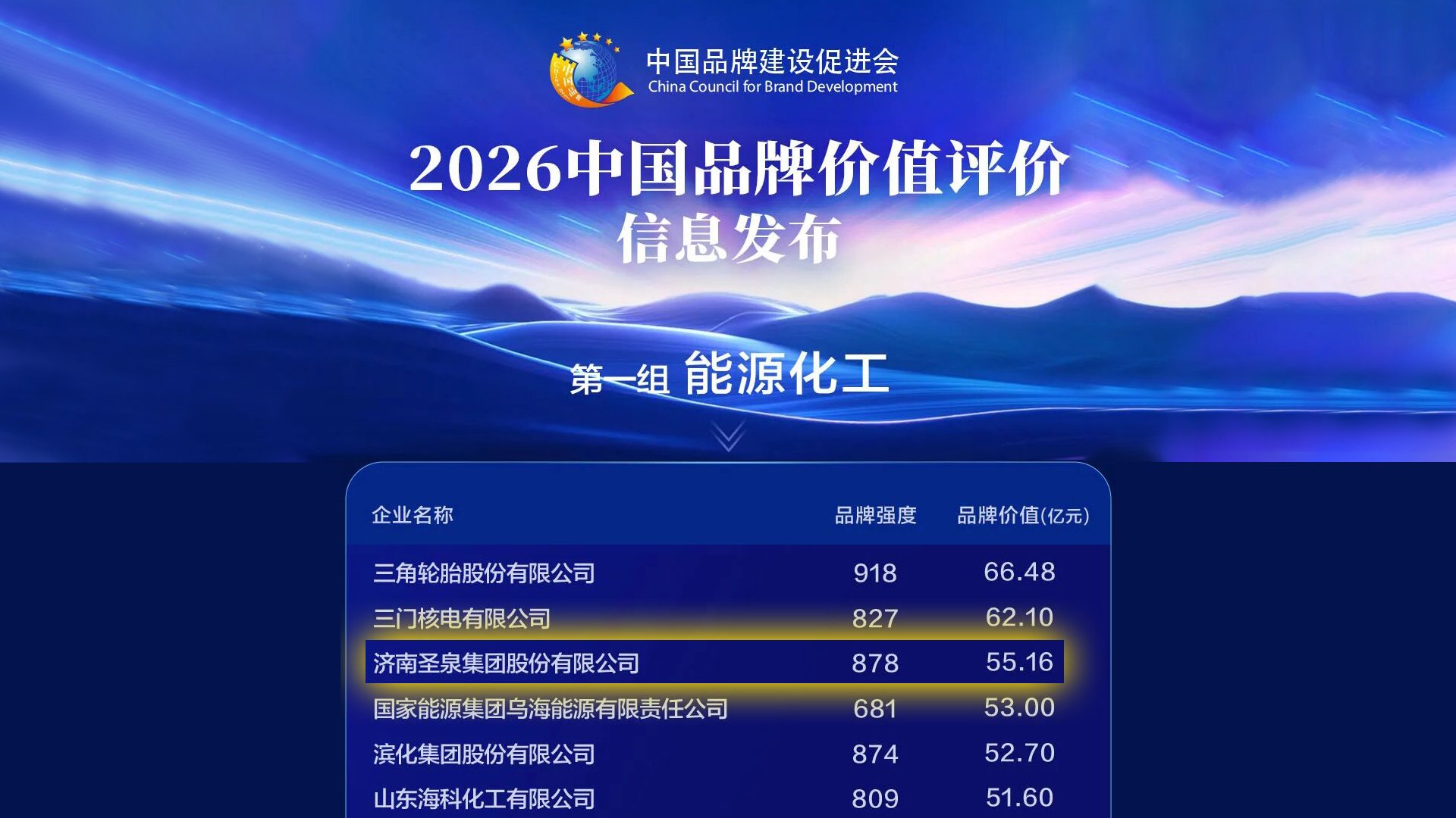 人才招聘
